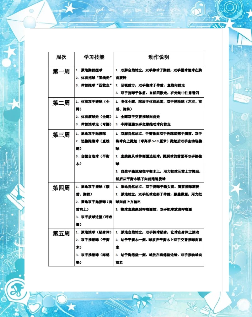 如何在篮球冬令营中制定有效的训练计划?
